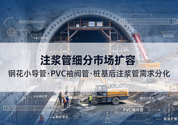 祁东注浆管细分市场扩容，隧道钢花小导管、PVC 袖阀管、桩基后注浆管需求分化